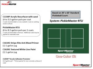 Pickleball Court Paint Kit_PickleMaster 1 Color