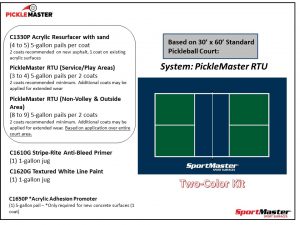 Pickleball Court Paint Kit_PickleMaster 2 Color