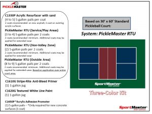 Pickleball Court Paint Kit_PickleMaster 3 Color